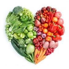 Healthy Heat Eating