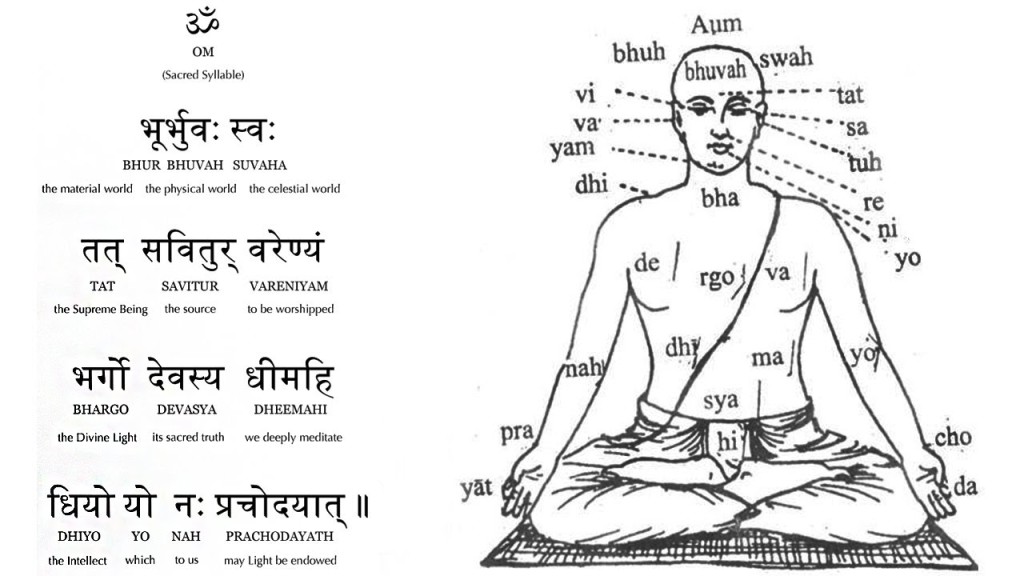 Gayatri Mantra