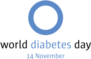 World Diabetes Day