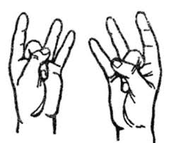 Shunya Mudra