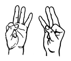 Vayu Mudra